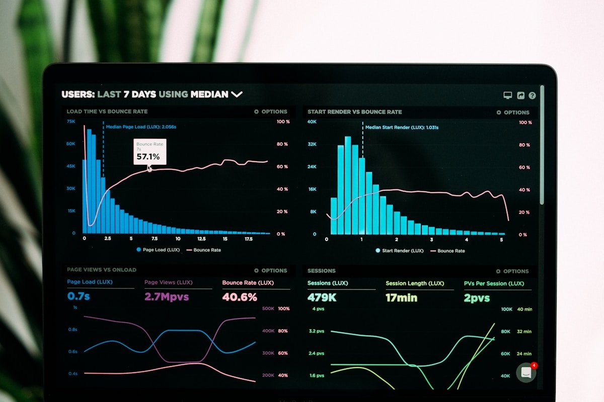 Dashboard de Performance Seller Apice